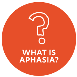 what is aphasia